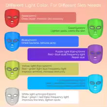 7-color LED Light Therapy Face Mask